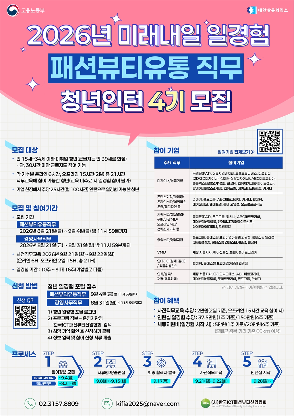 Contents image
